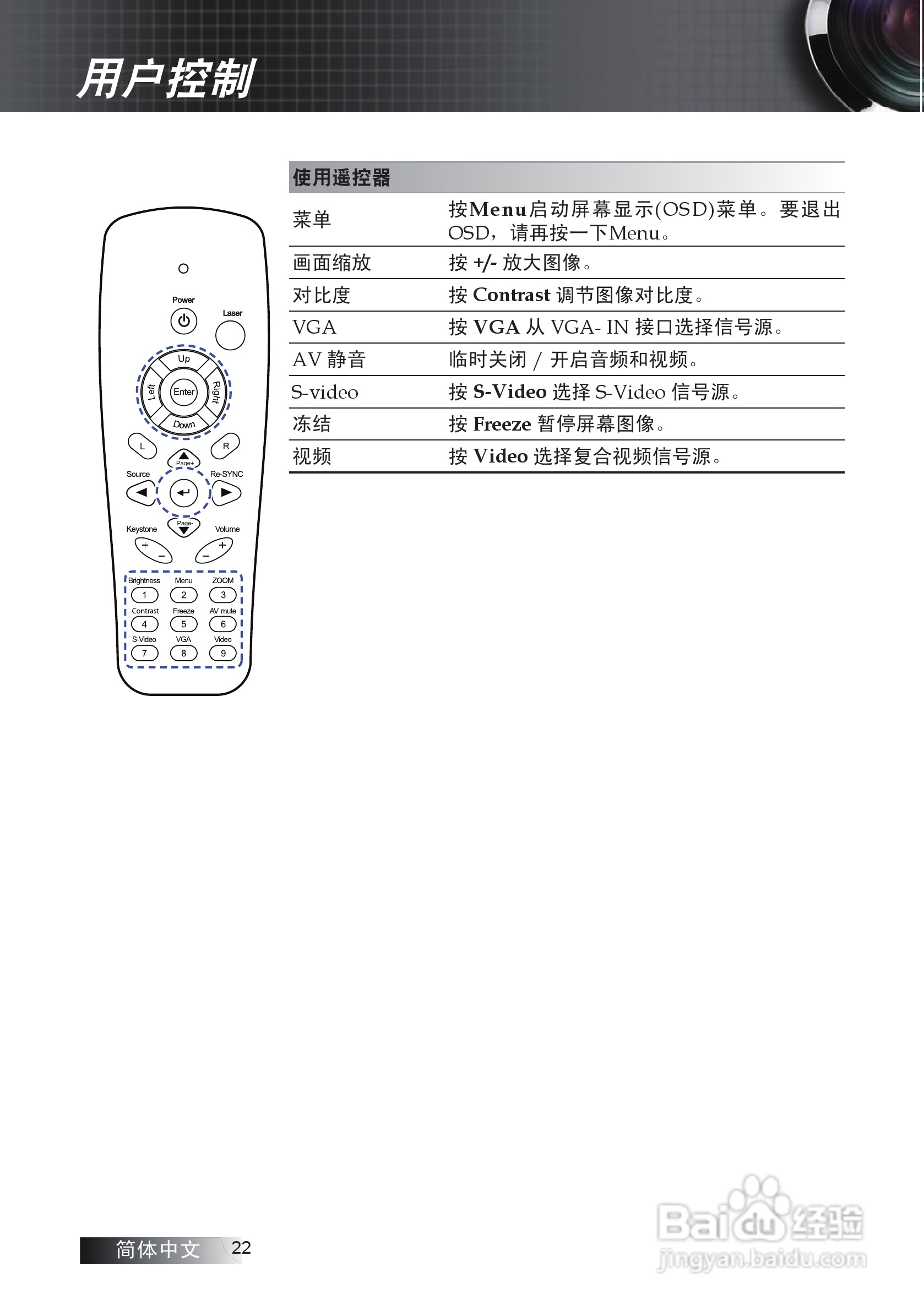 奥图码 ES530投影机说明书:[3]