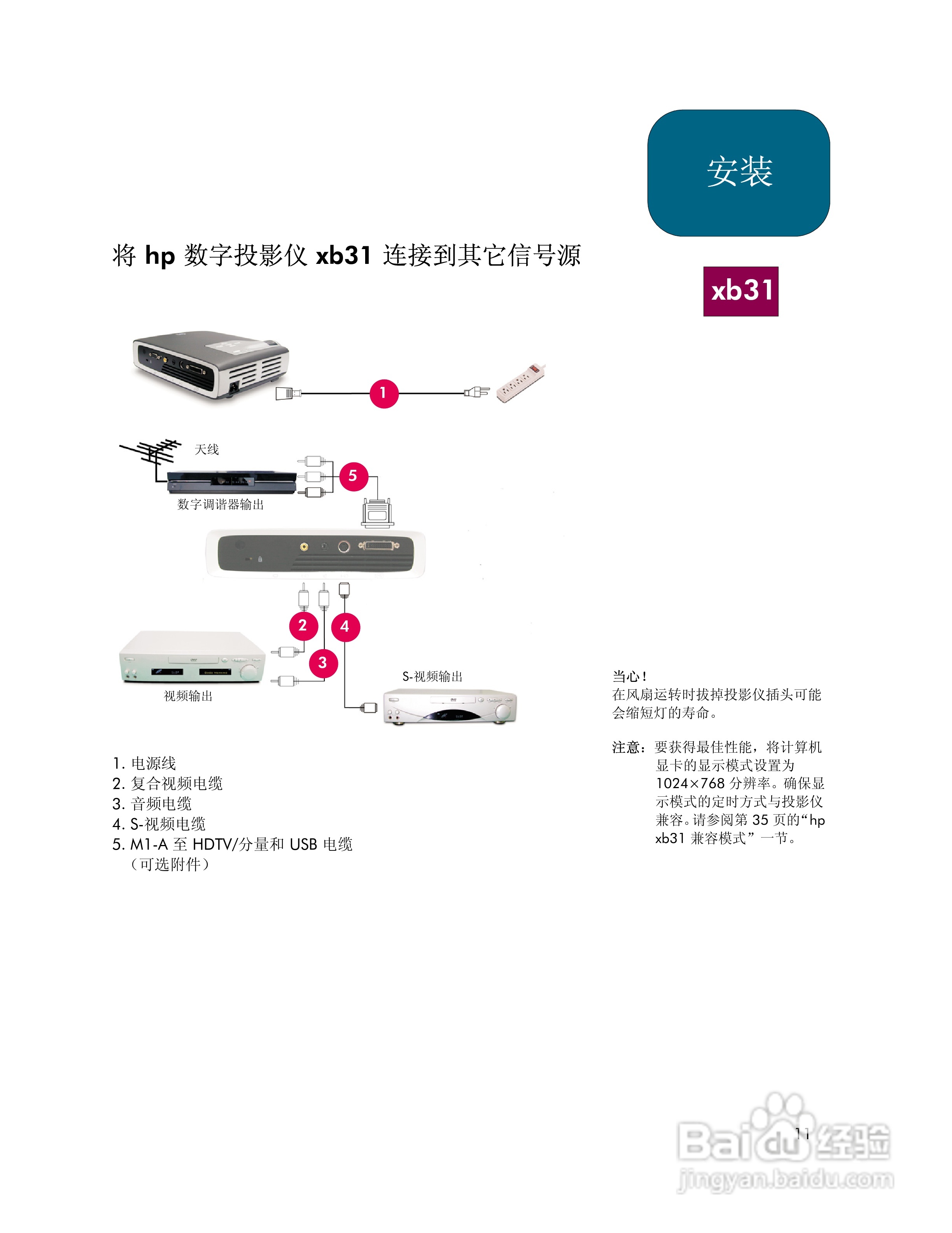 惠普(康柏) HP xb31 Digital Projector投影机说明书:[2]