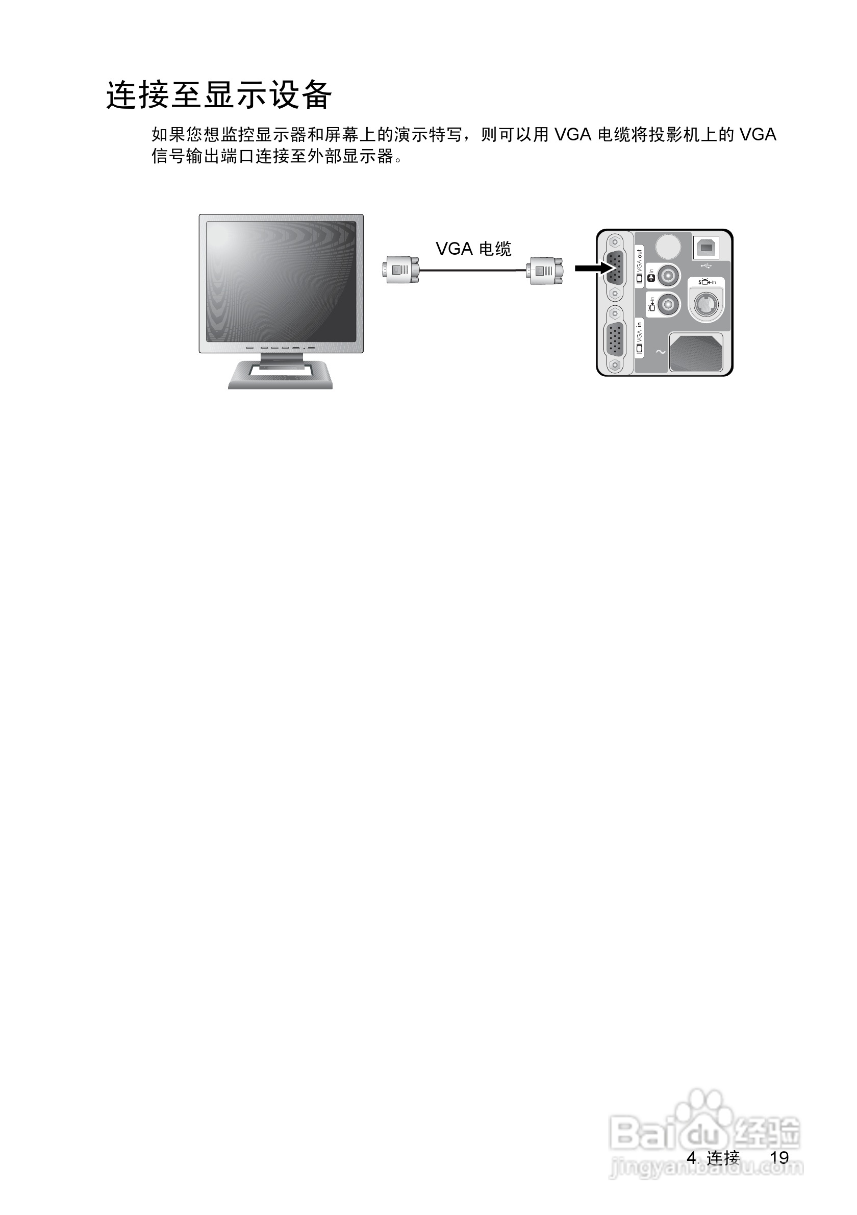 惠普(康柏) HP vp6210 Digital Projector投影机说明:[2]