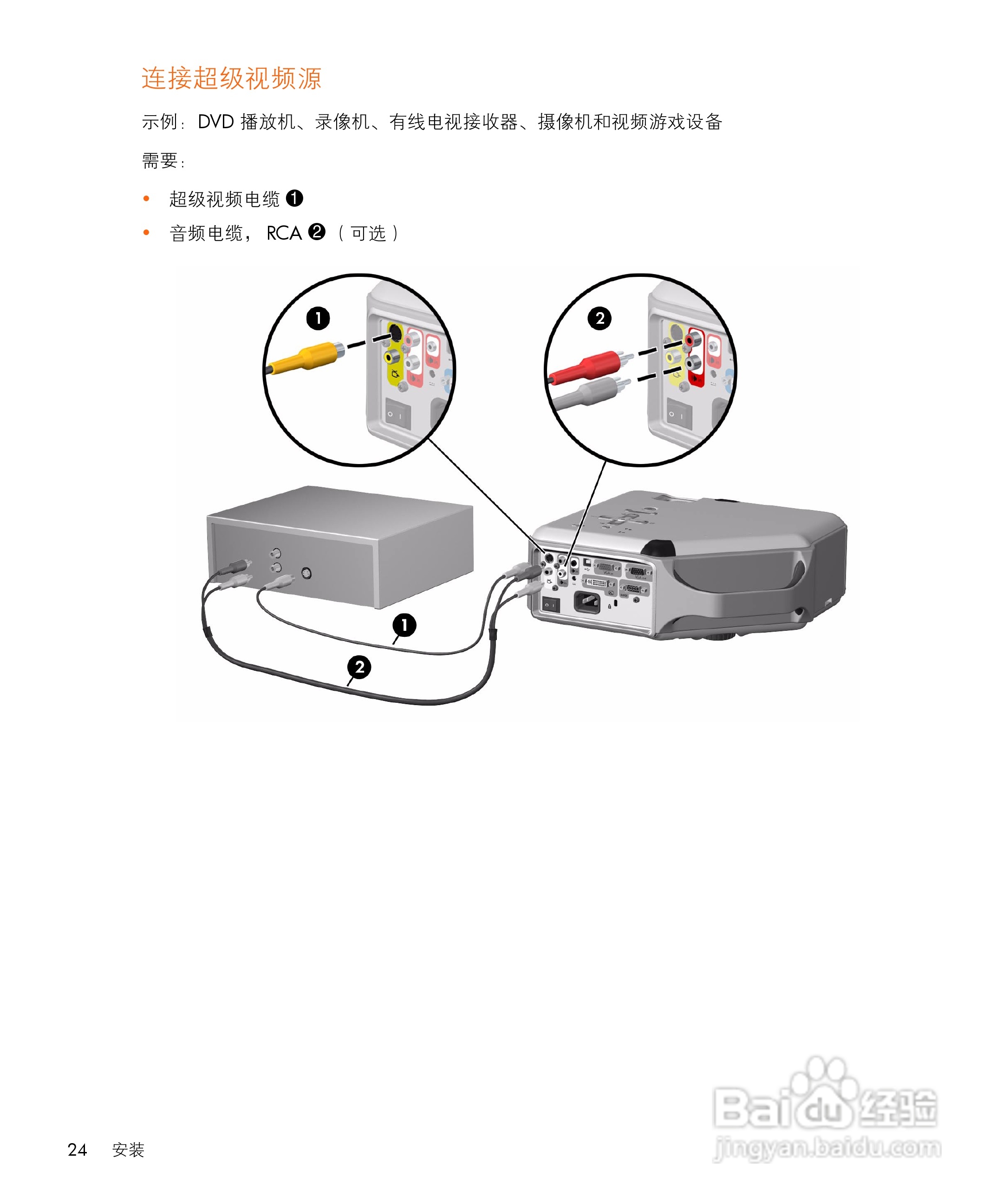 惠普(康柏) HP vp6310 Digital Projector投影机说明:[3]