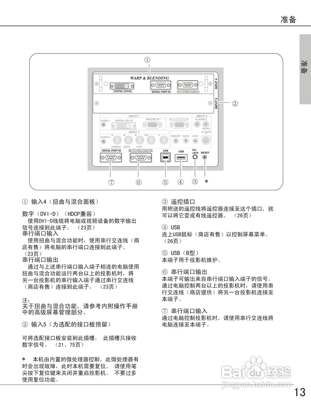 EIKI爱其 LC-X6投影机说明书:[2]
