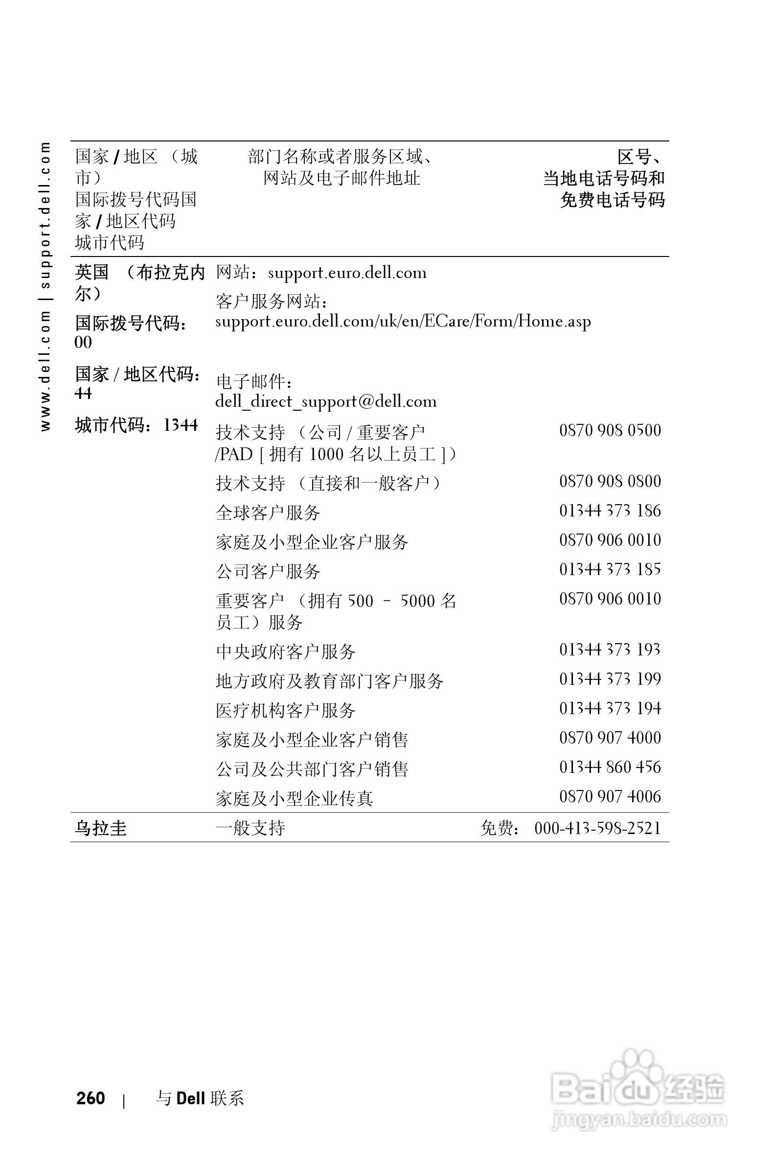 DELL Dell 3400MP Projecto投影机说明书:[26]