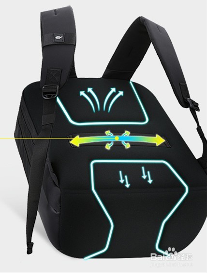 选购休闲双肩包必须要注意的4大关键点