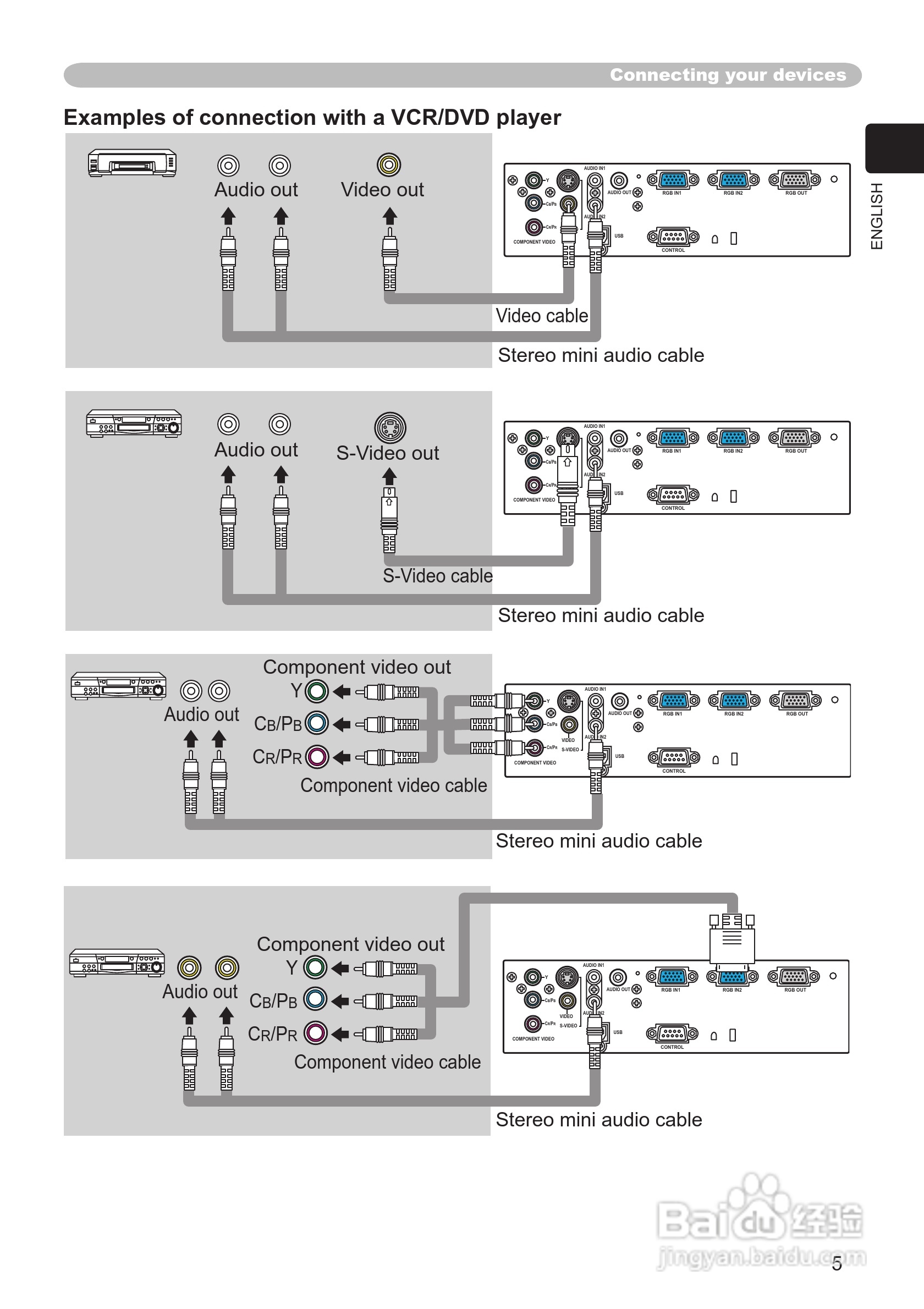 日立 CP-X340投影机说明书:[7]