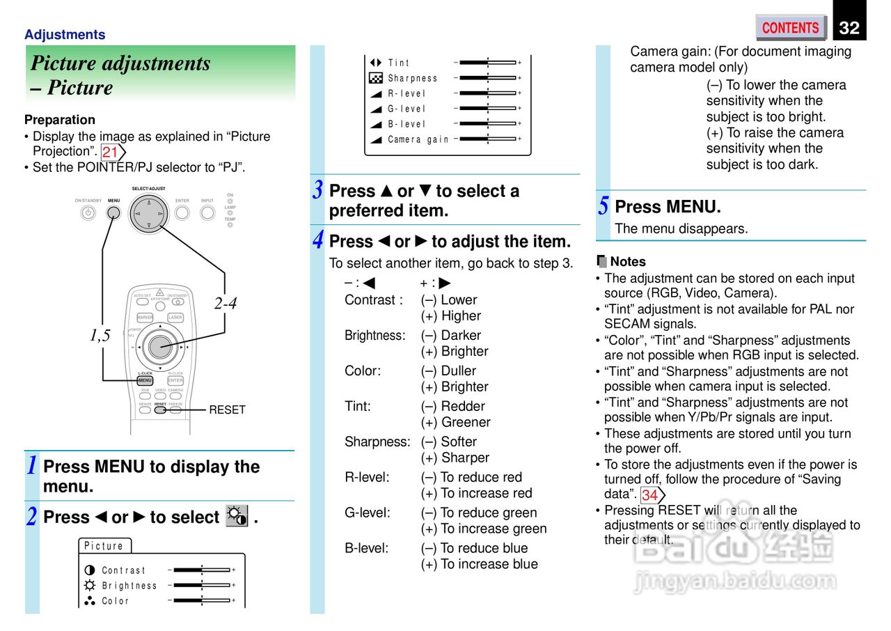 东芝 TXP 450机说明书:[4]