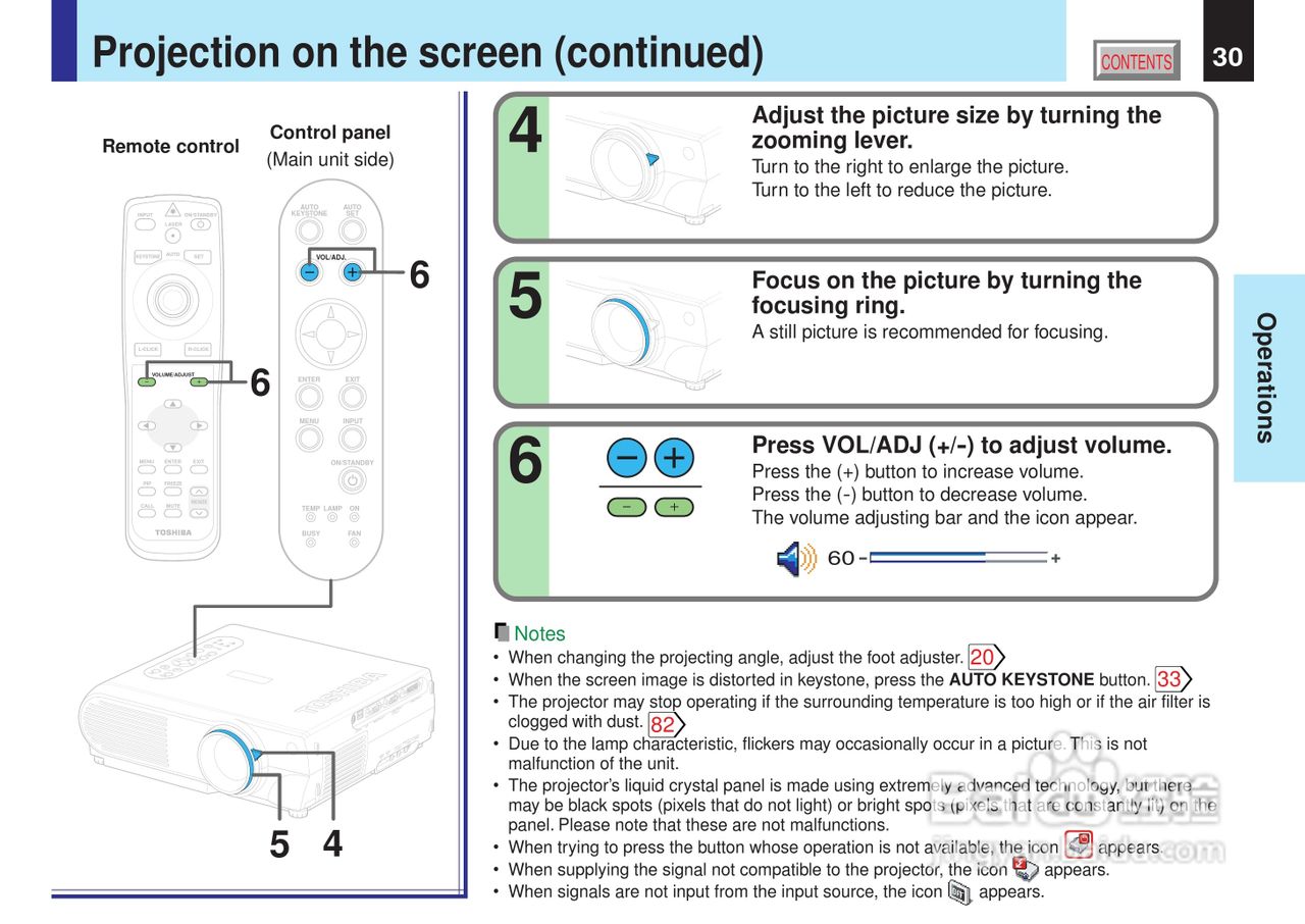 东芝 TLP-X11影机说明书:[3]