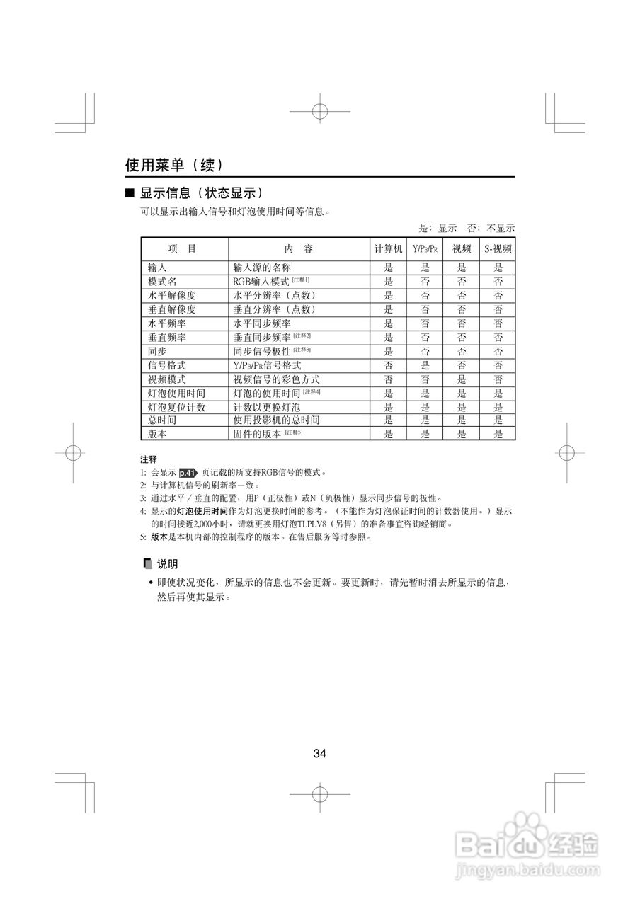 东芝 TDP-T45C影机说明书:[4]