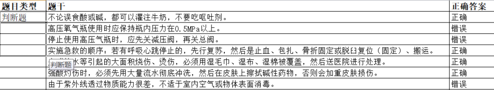 Excel小技巧之快速填充方法