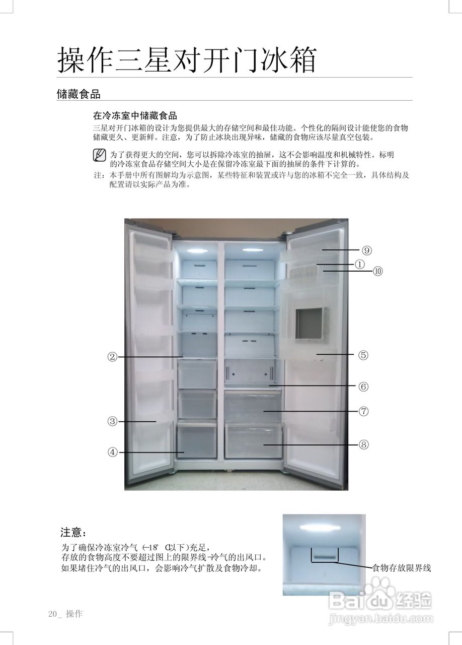 三星RS21SSHCS对开门冰箱使用说明书:[2]