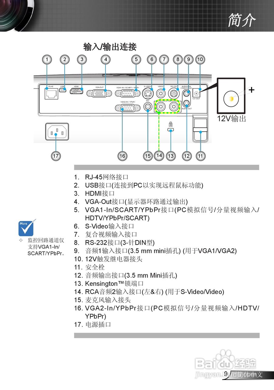 奥图码EW610ST投影机使用说明书:[1]