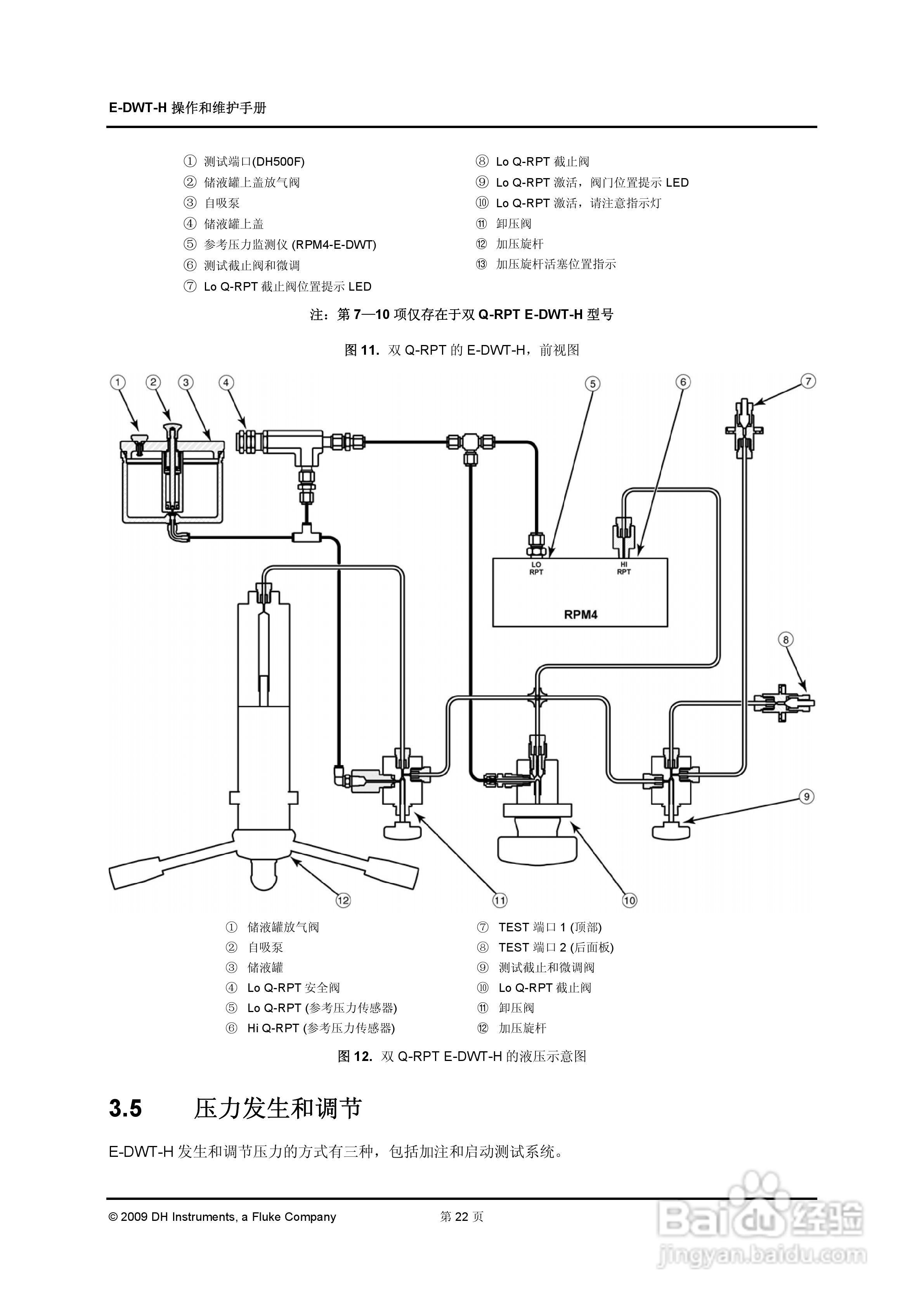E-DWT-H数字式压力校准器操作和维护手册:[4]