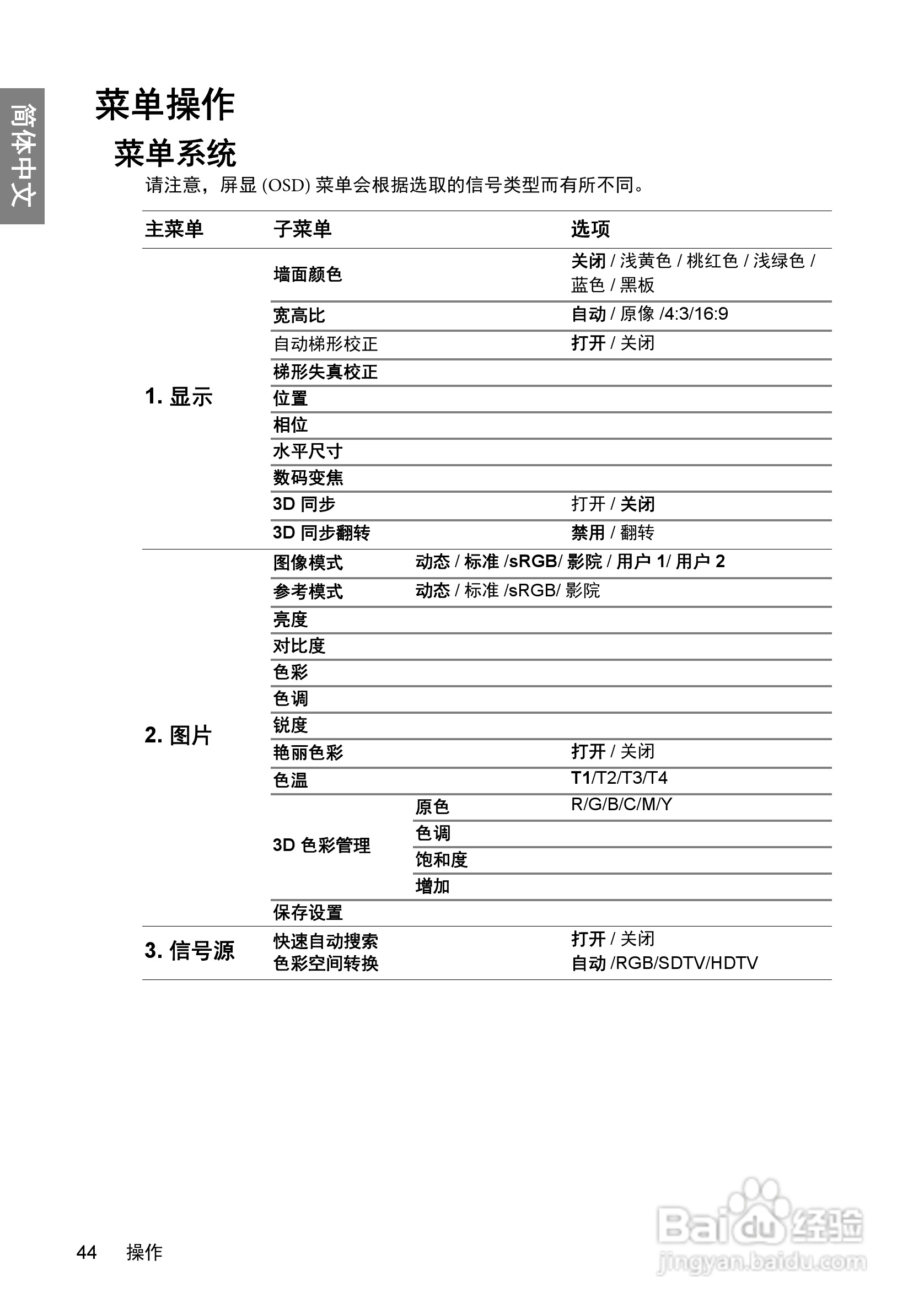 明基W600+投影机使用说明书:[5]