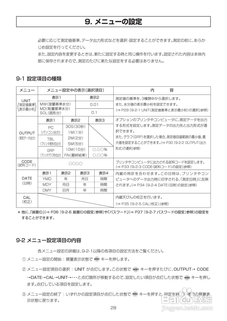 电子水分计MOC-120H使用说明书:[4]