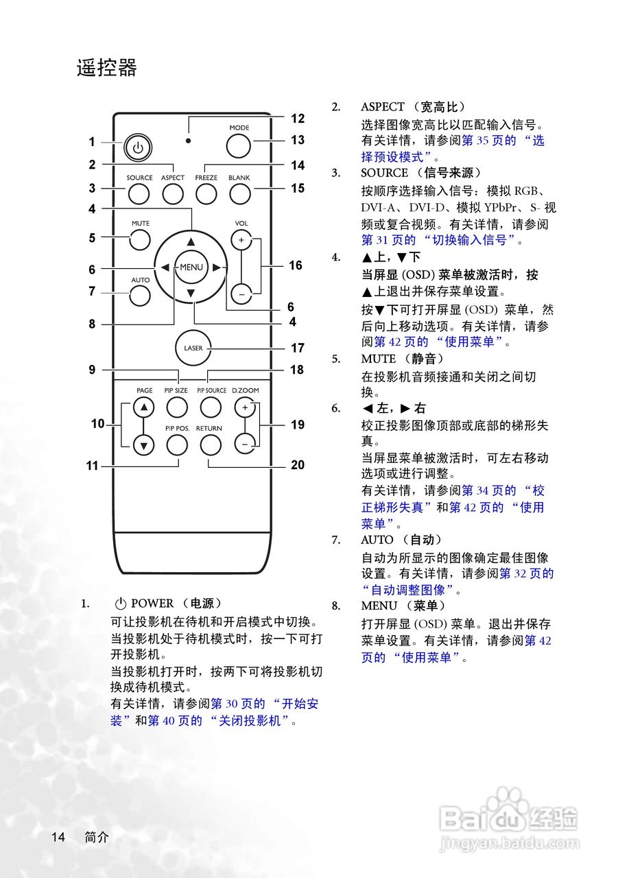 明基PB8258投影机使用说明书:[2]