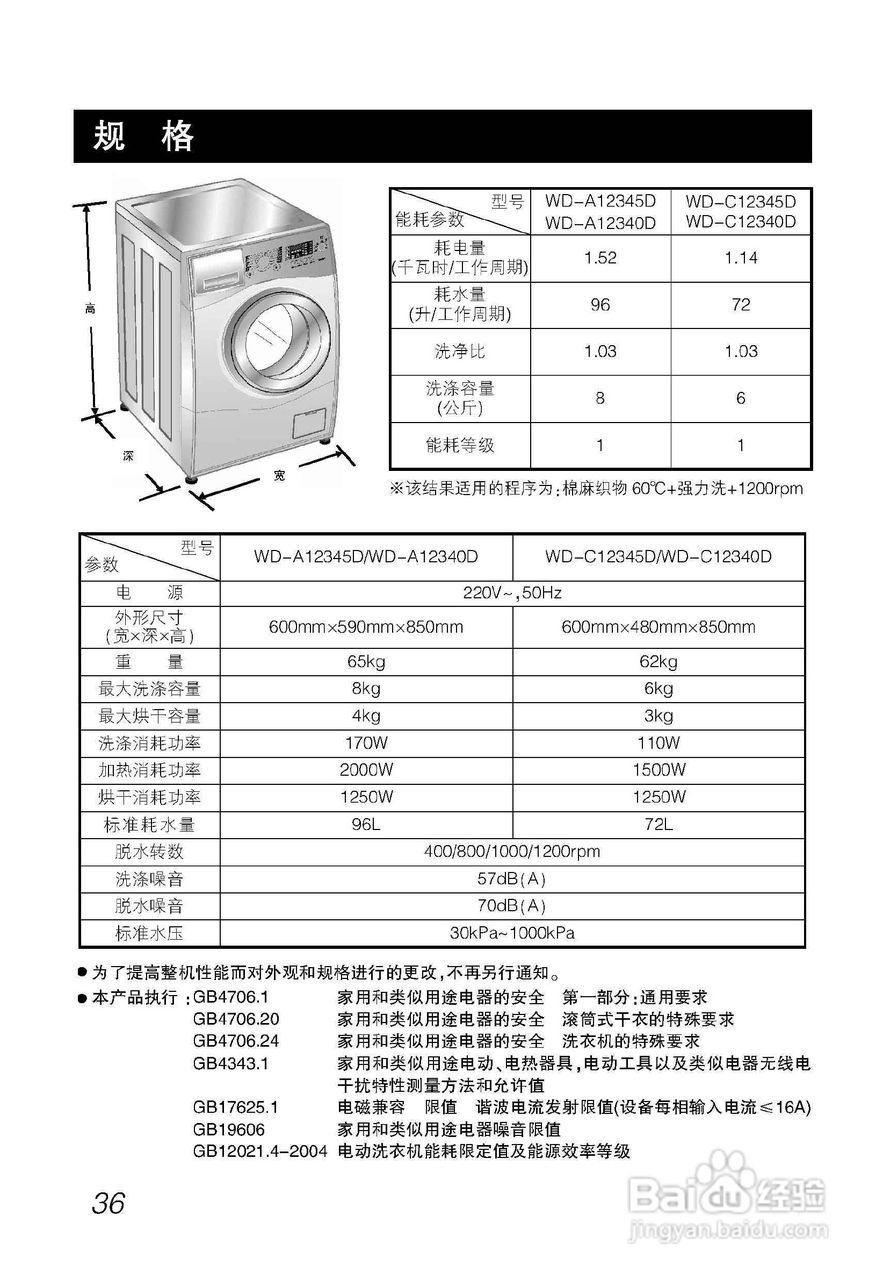 LG WD-C12340D洗衣机使用说明书:[4]