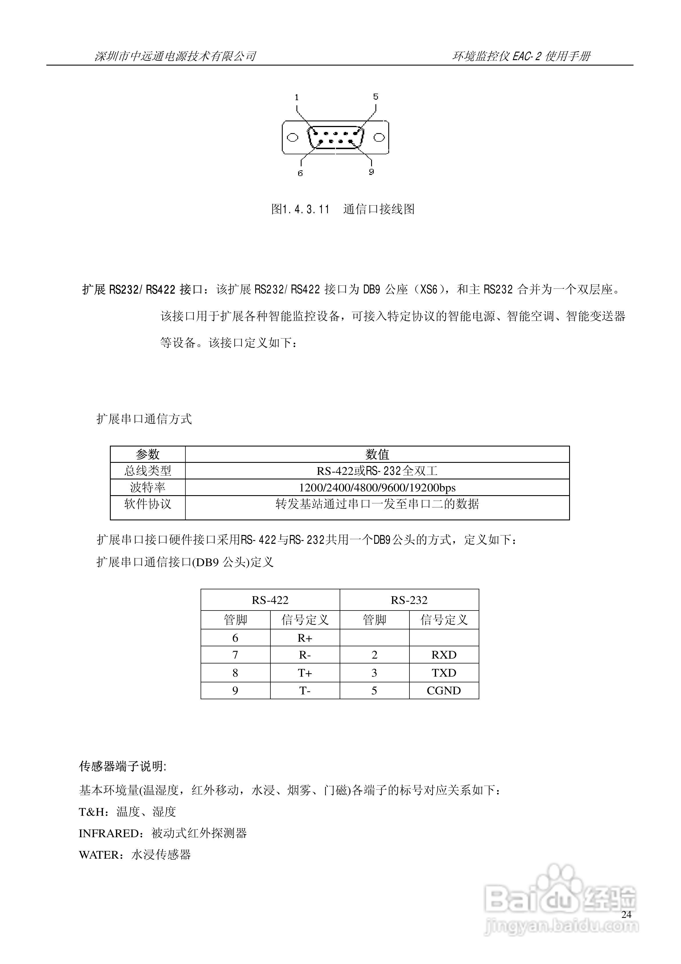 中远通电源机房环境监控仪EAC-2使用手册:[3]