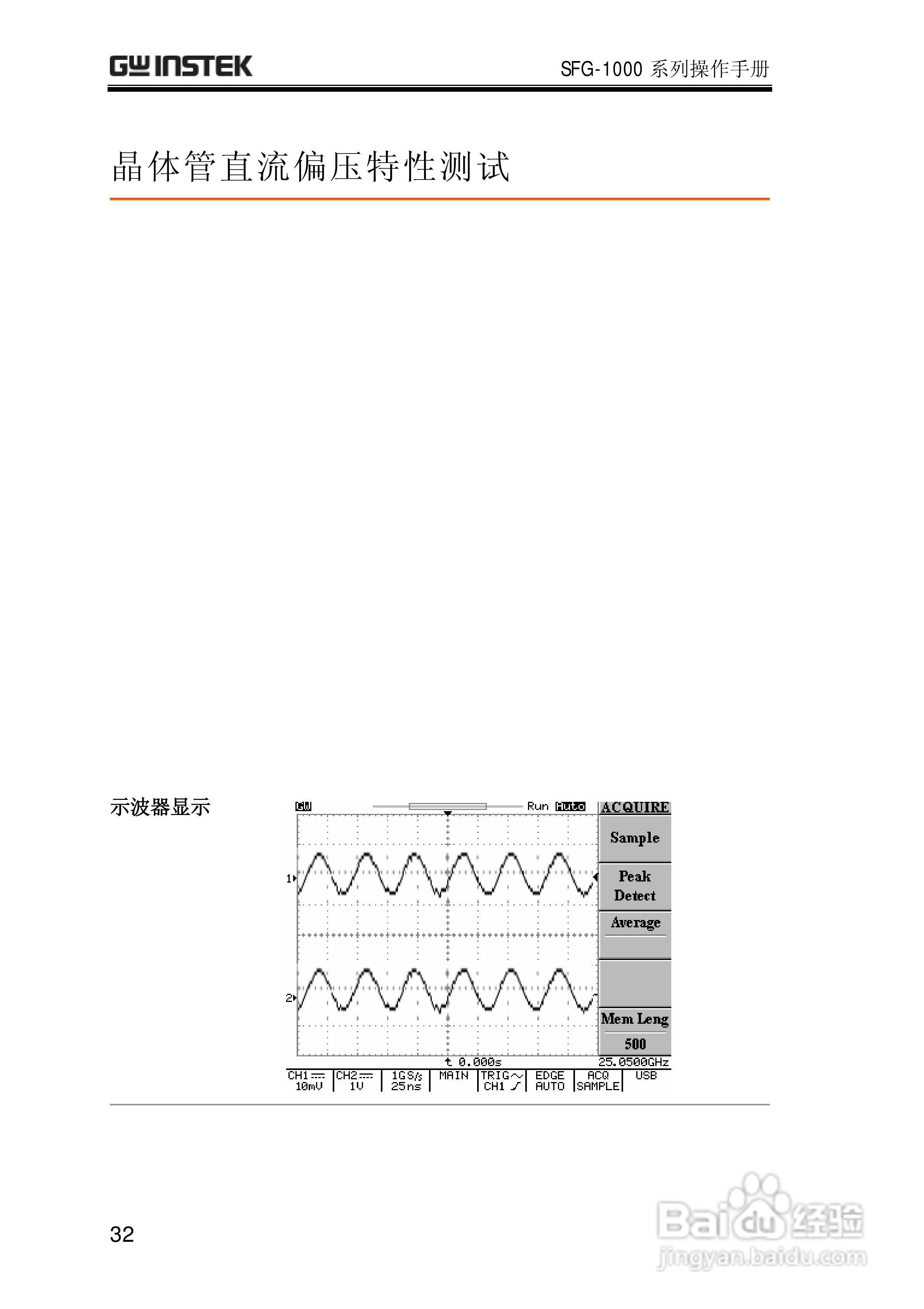 SFG-1023合成函数信号发生器操作手册:[4]