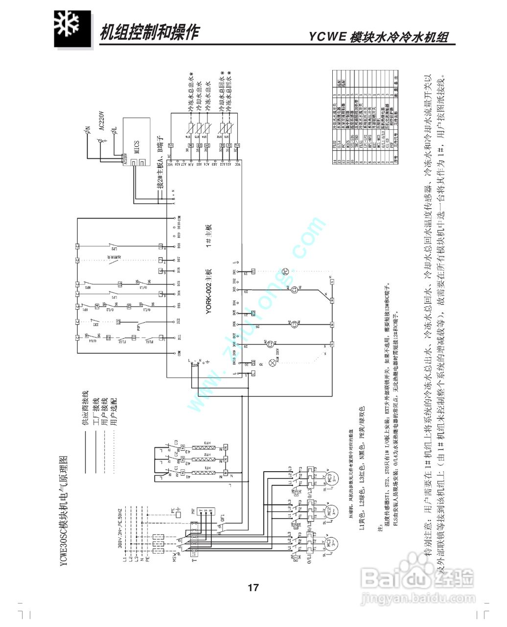 约克YCWE30SC模块水冷冷水机组安装维护手册:[2]