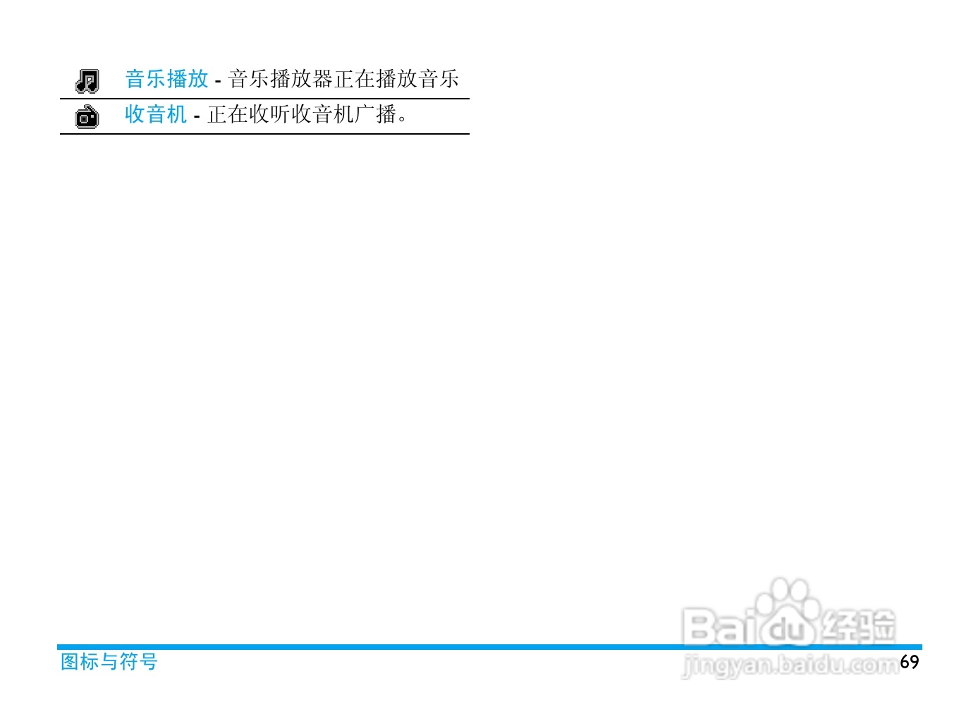 飞利浦K700手机使用说明书:[7]