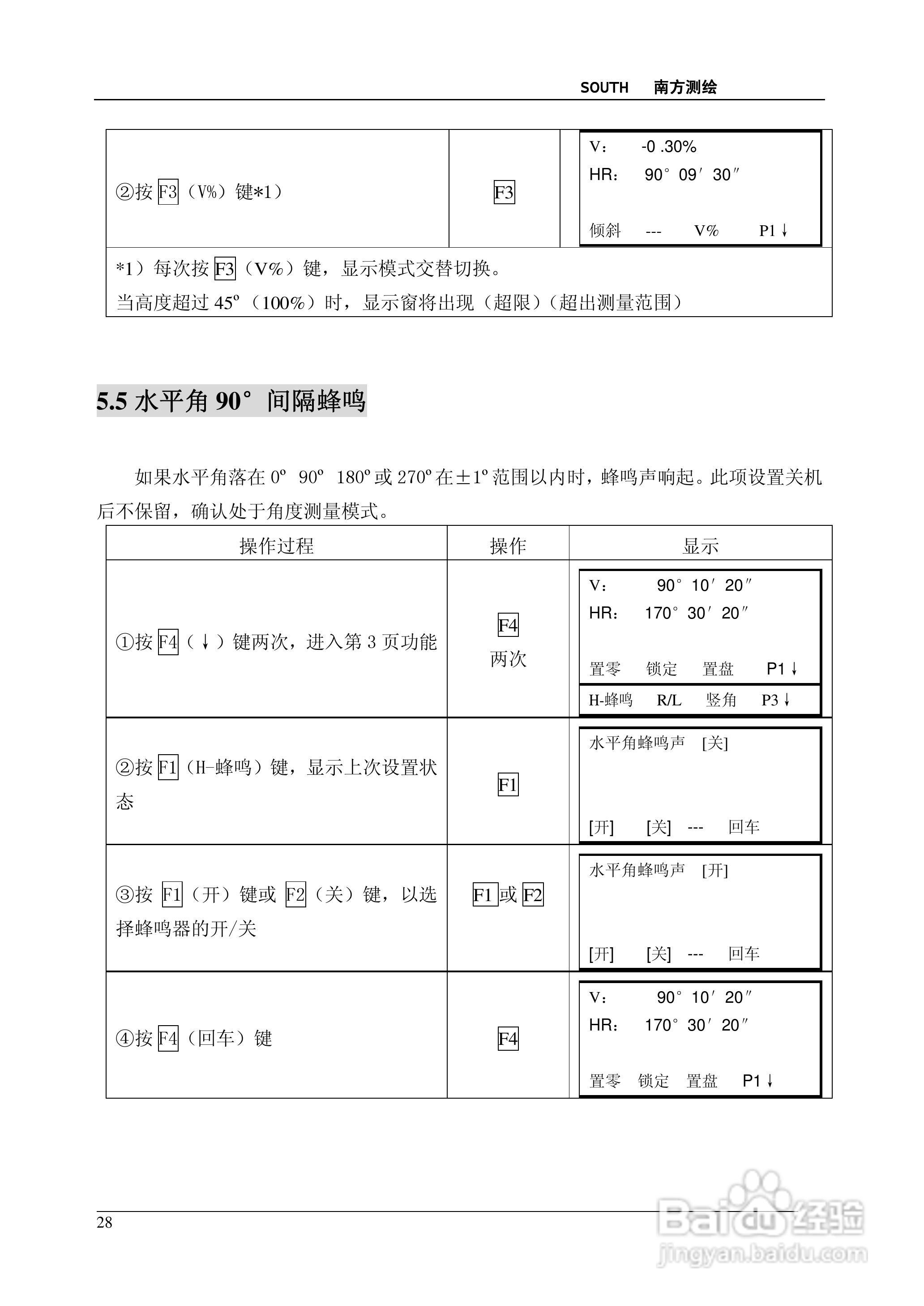 南方测绘全站仪 NTS-350说明书:[3]