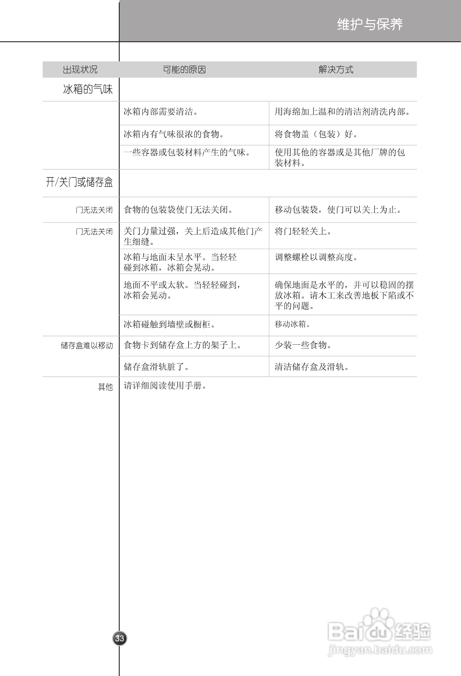 LG GR-B2377JWY电冰箱使用说明书:[4]
