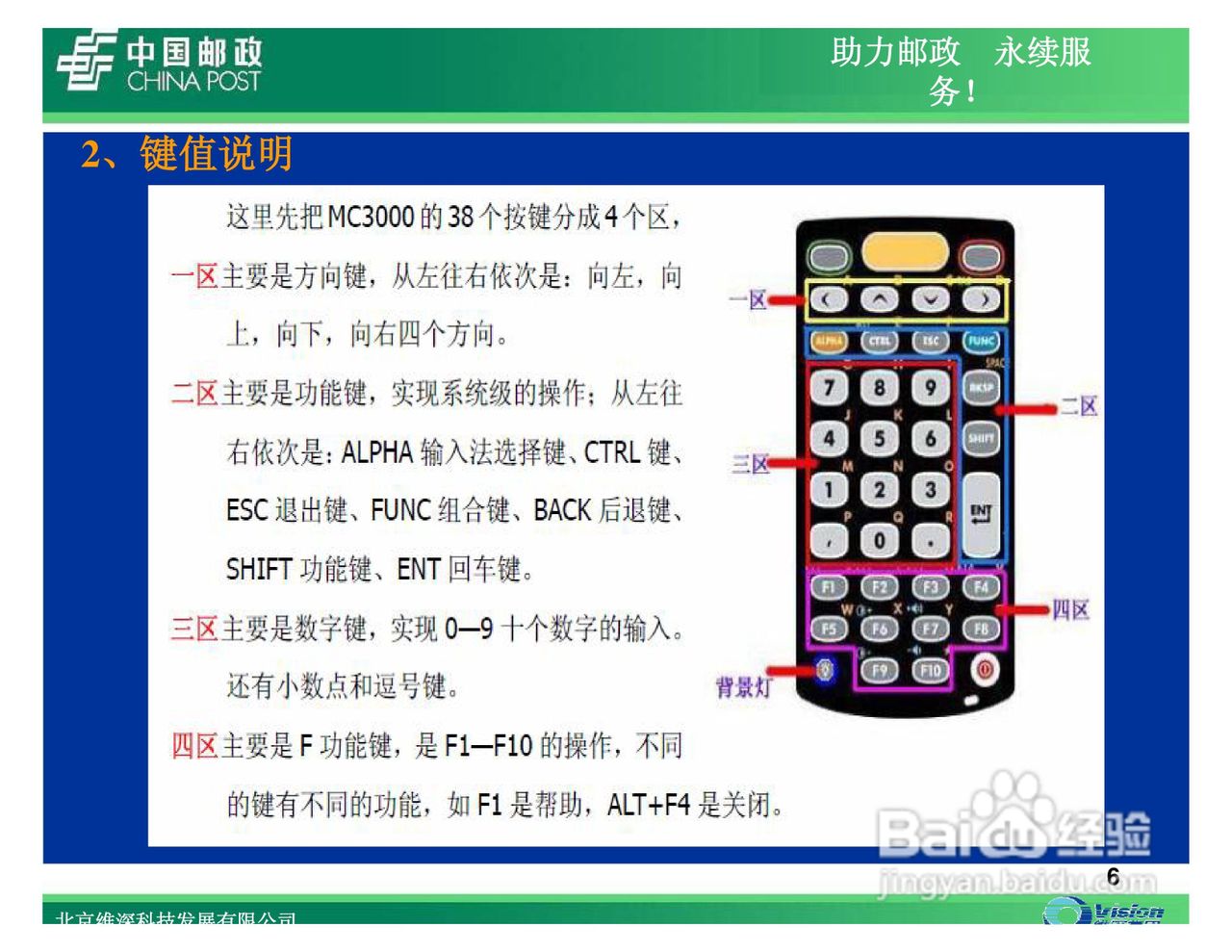 条码识读器MOTO-MC3000使用手册:[1]