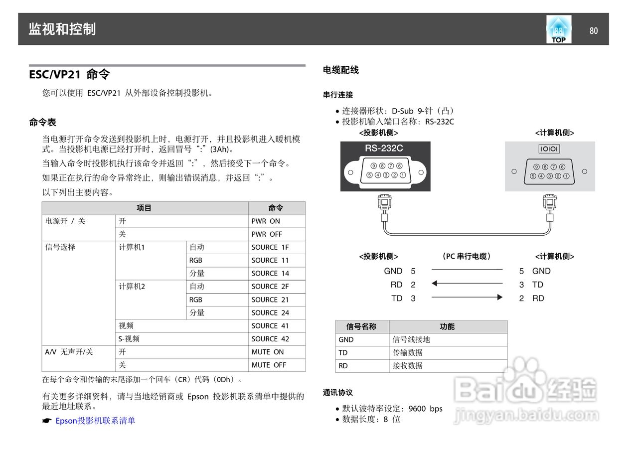 爱普生EB-C1010X投影机使用说明书:[8]