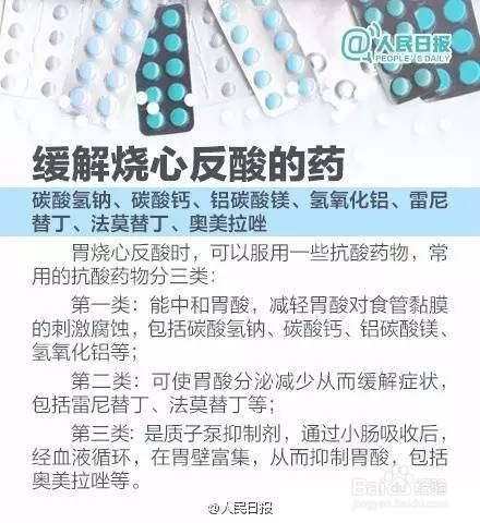 居家常备非处方药