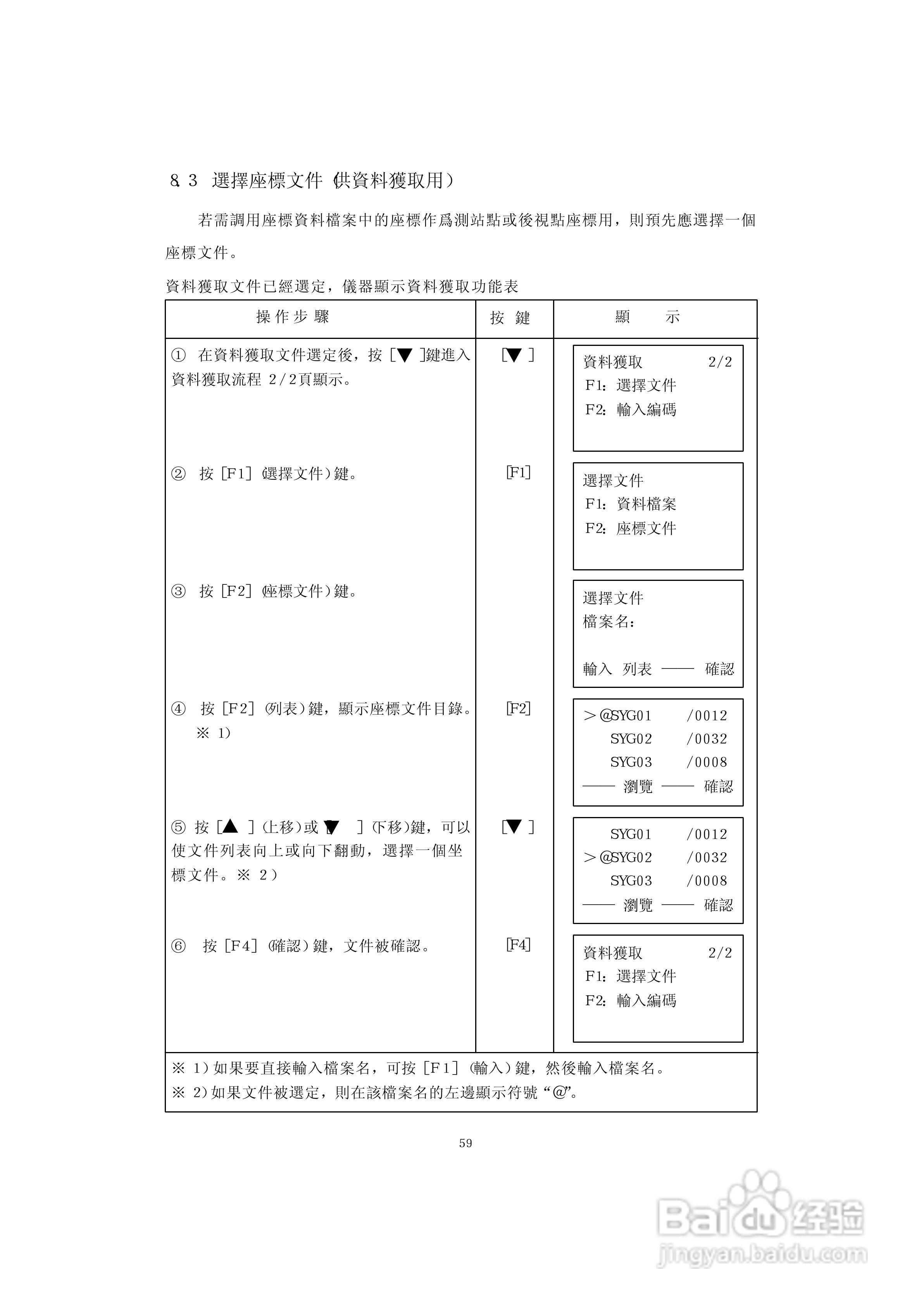 上煇RTS-630全站仪说明书:[7]