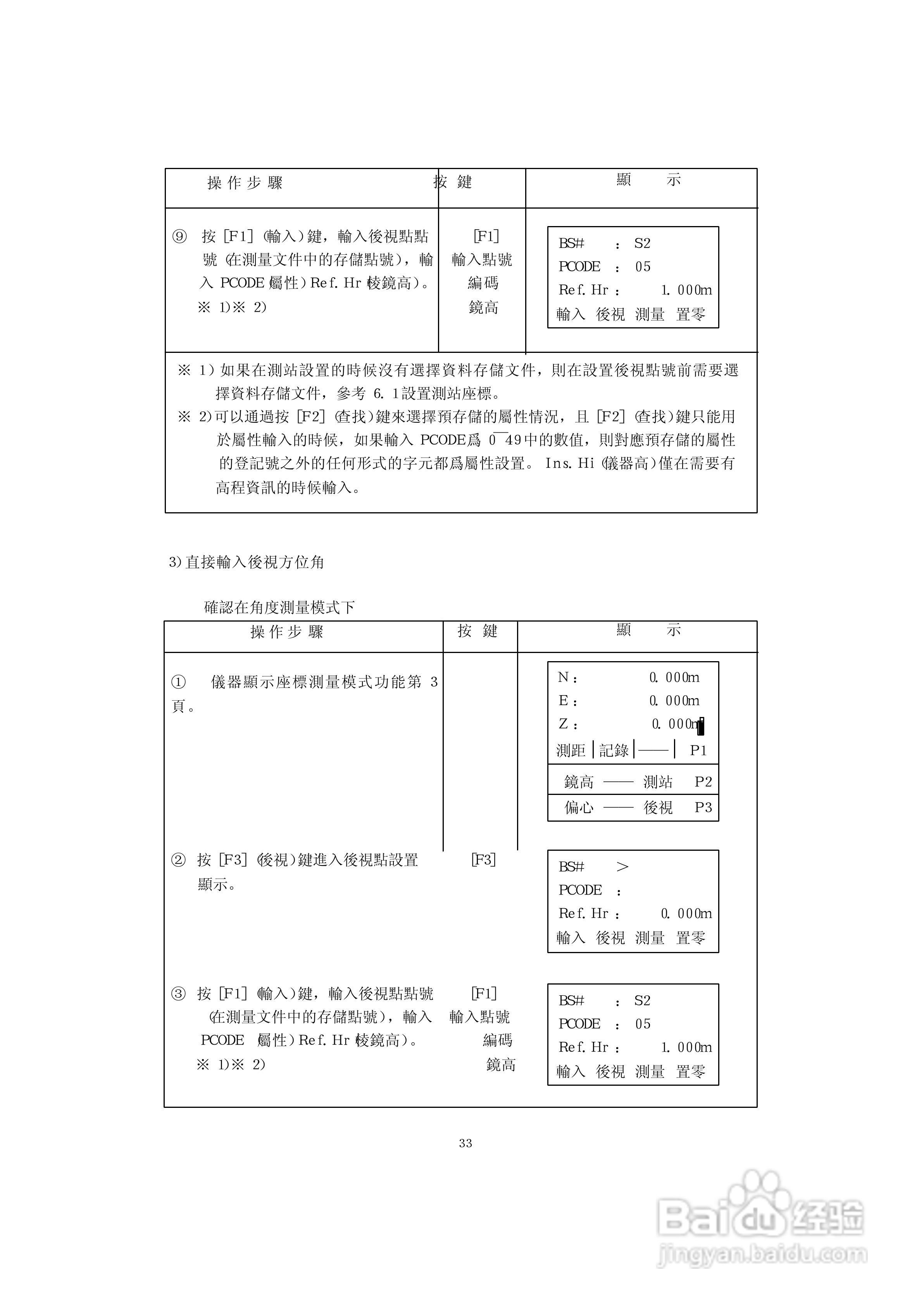上煇RTS-630全站仪说明书:[5]