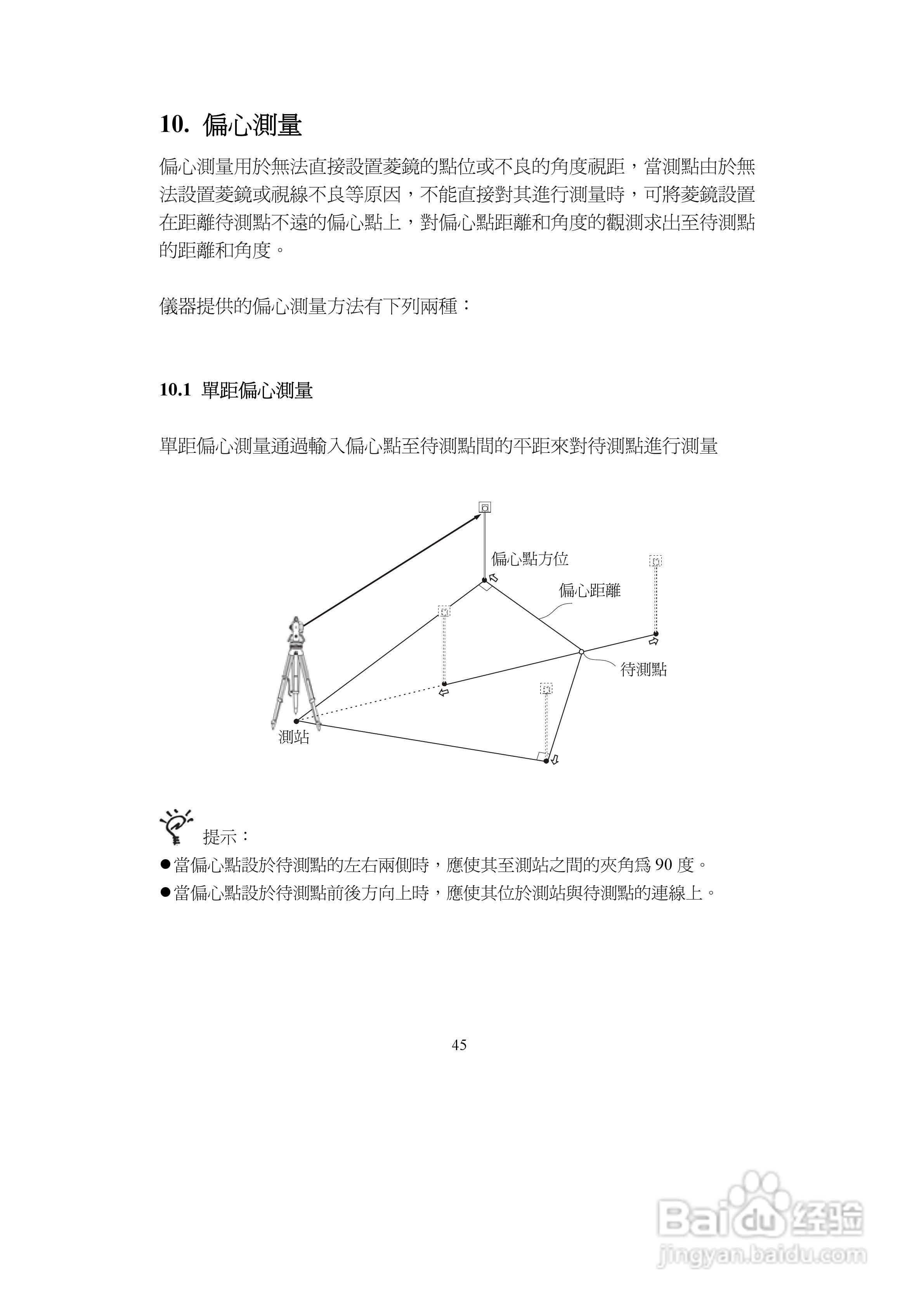 上煇RTS-680/GPI-210 系列全站仪说明书:[5]