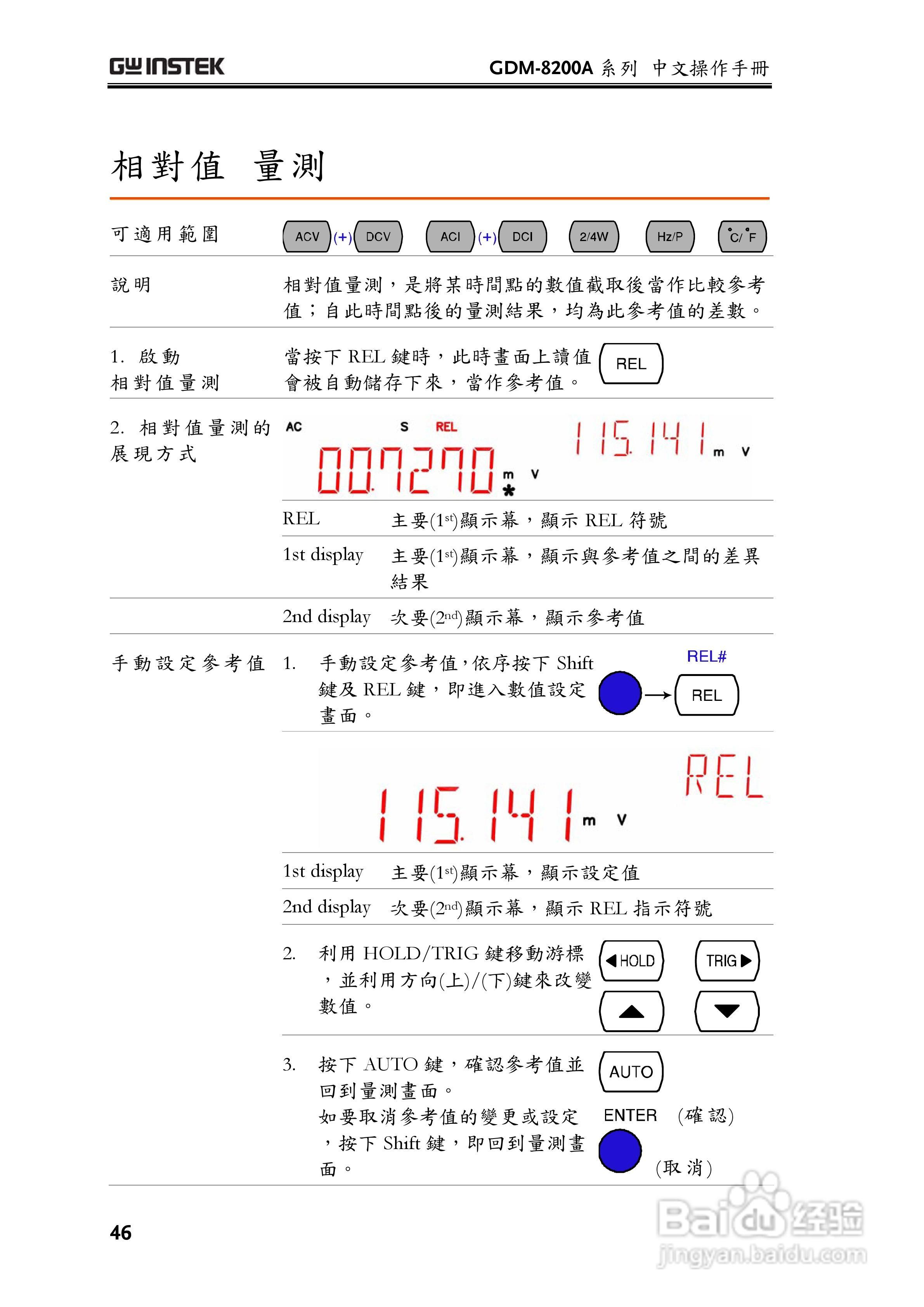 固纬GDM-8255A数字万用表使用说明书:[5]