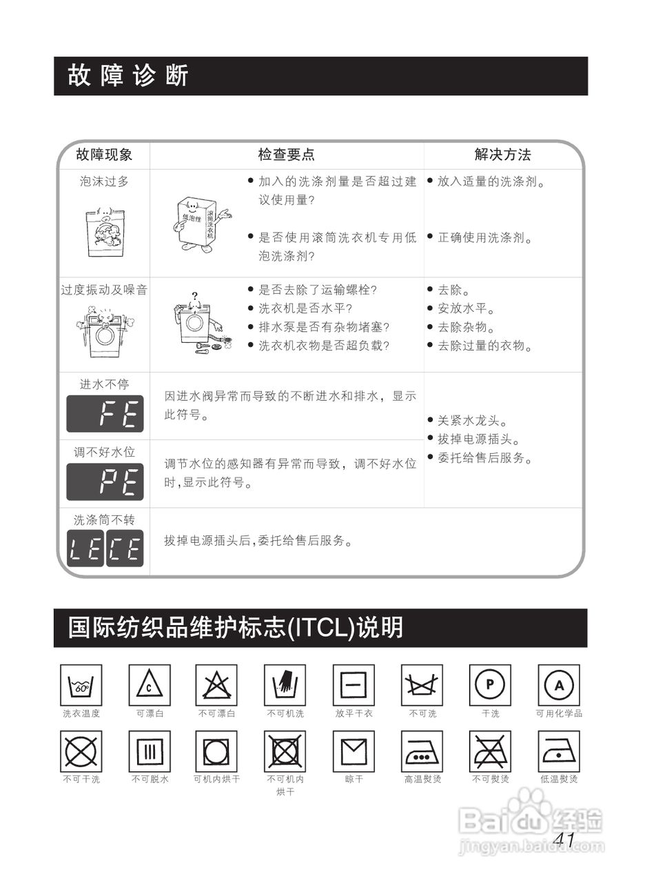 LG WD-12477RD洗衣机使用说明书:[5]