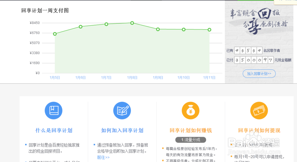 关于学生赚钱的几种方式