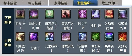 永恒之塔 魔道星详解