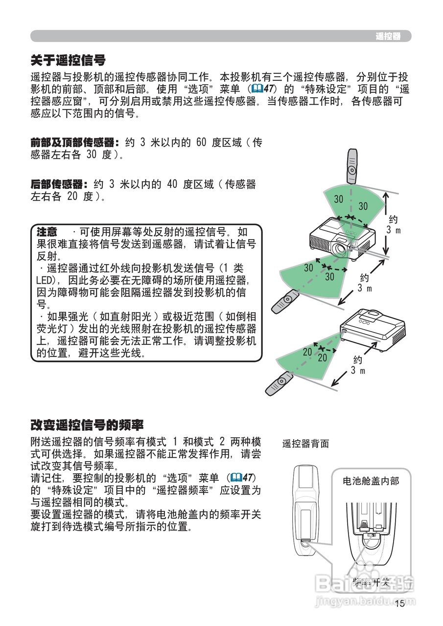 日立 CP-X807投影机说明书:[4]