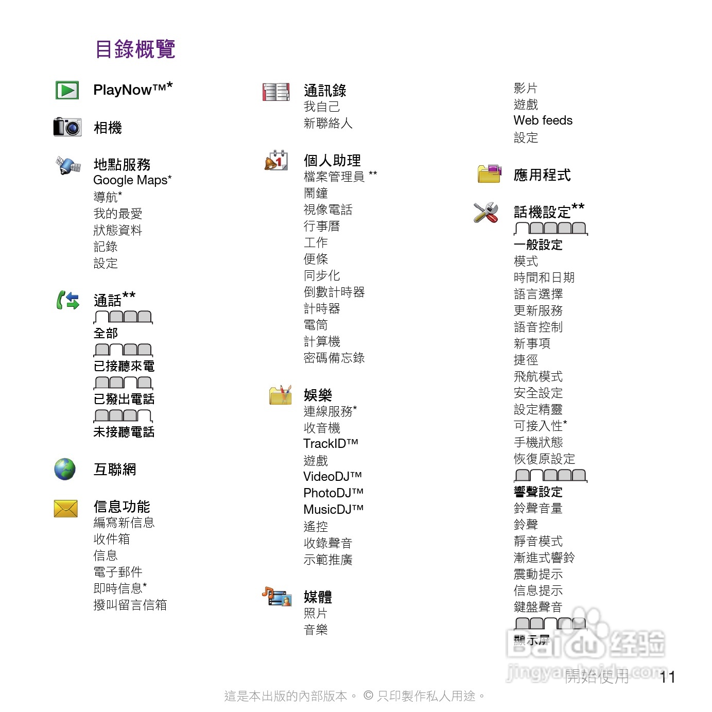 索尼爱立信G705手机使用说明书:[2]