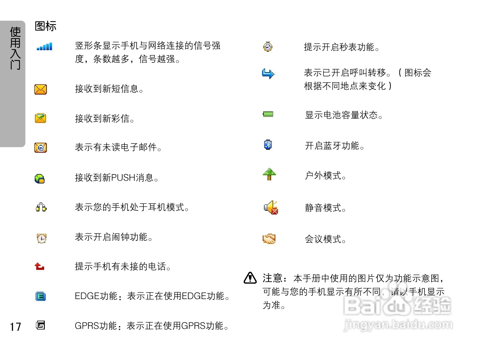 OPPO U525手机使用说明书:[2]