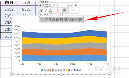 怎么把表格转换为堆积面积图