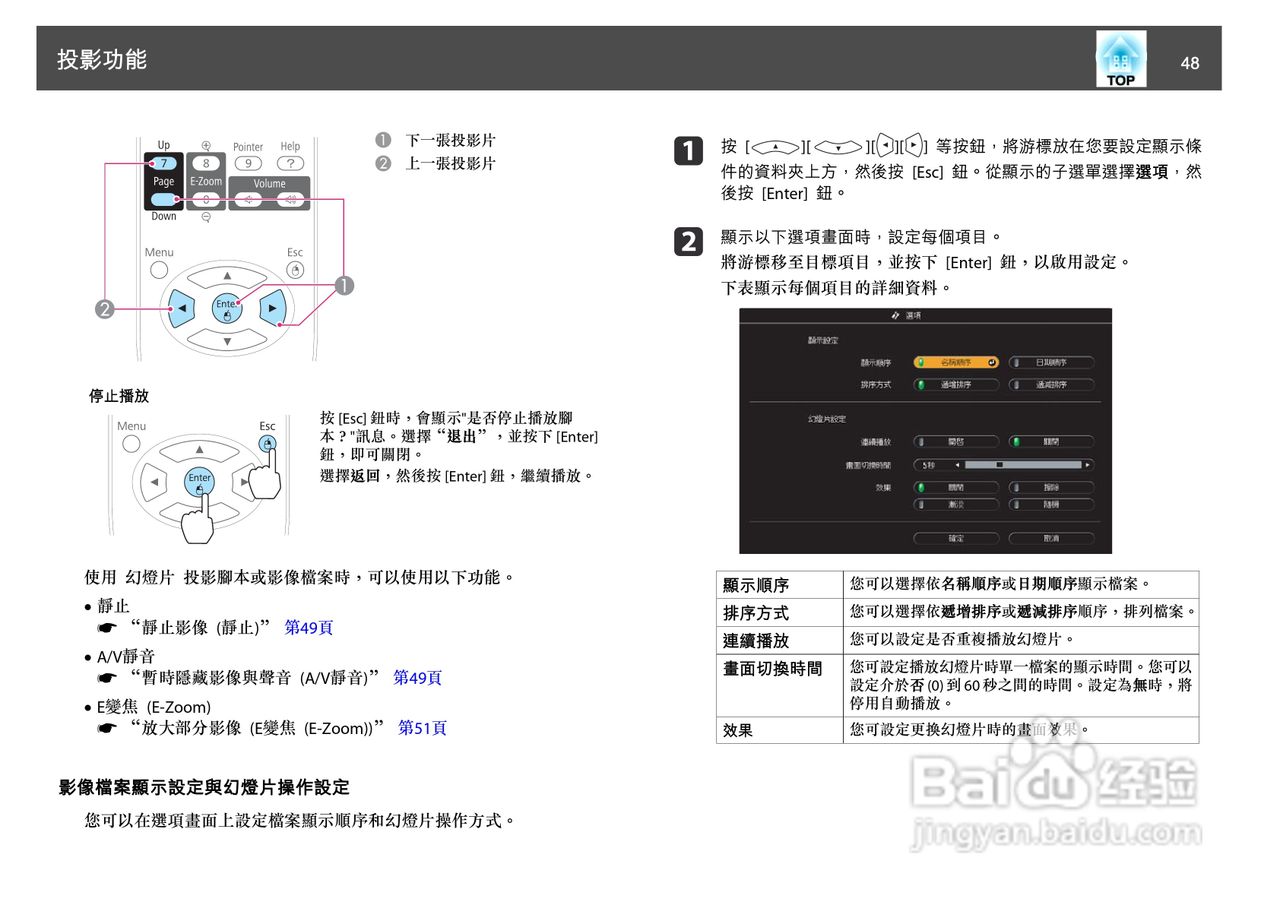 爱普生EB-1750投影机使用说明书:[5]