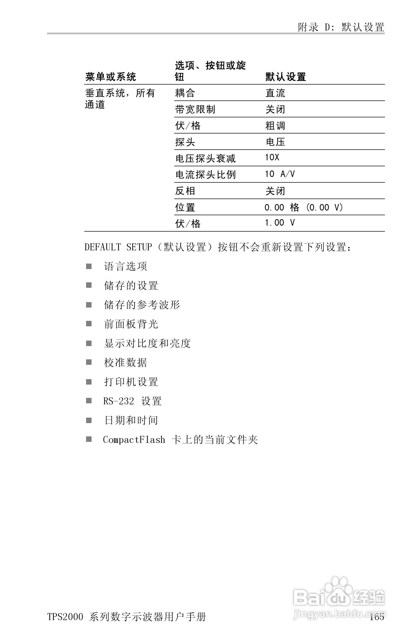 泰克TPS2024数字存储示波器用户手册:[19]
