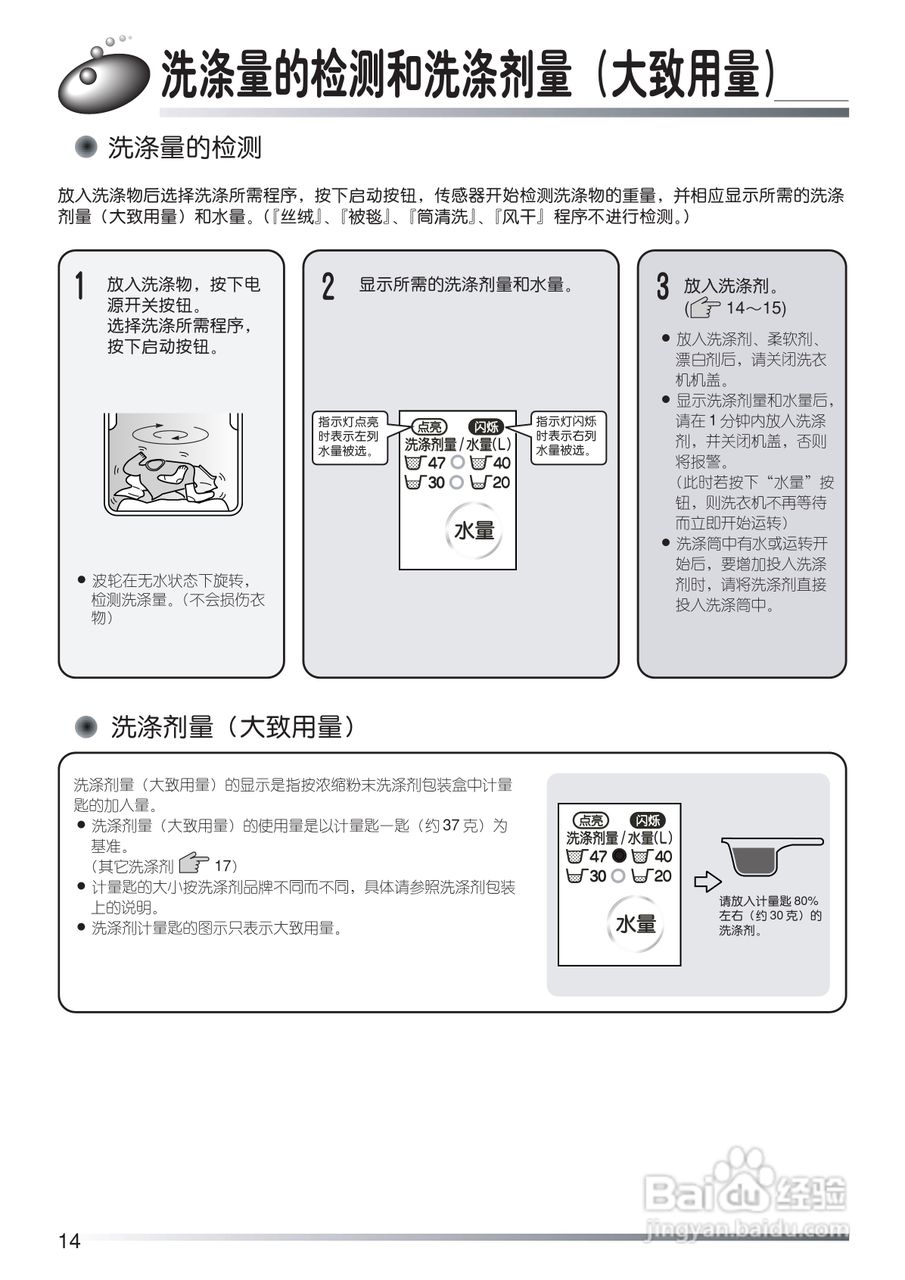 日立XQB52-FY冼衣机使用说明书:[2]