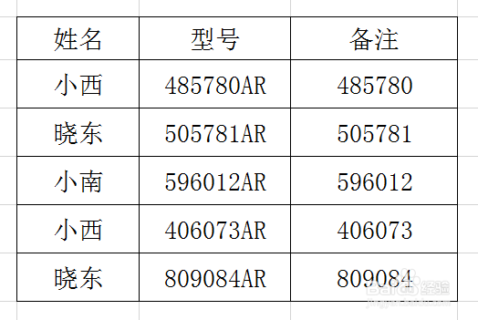 如何将图片转成PDF格式
