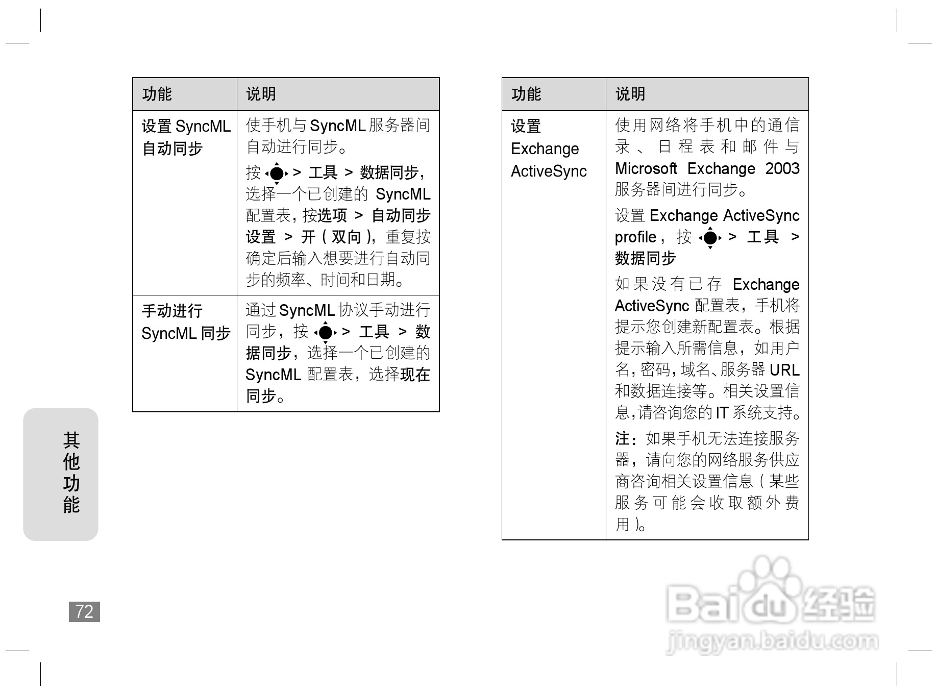 摩托罗拉Z6手机使用说明书:[8]