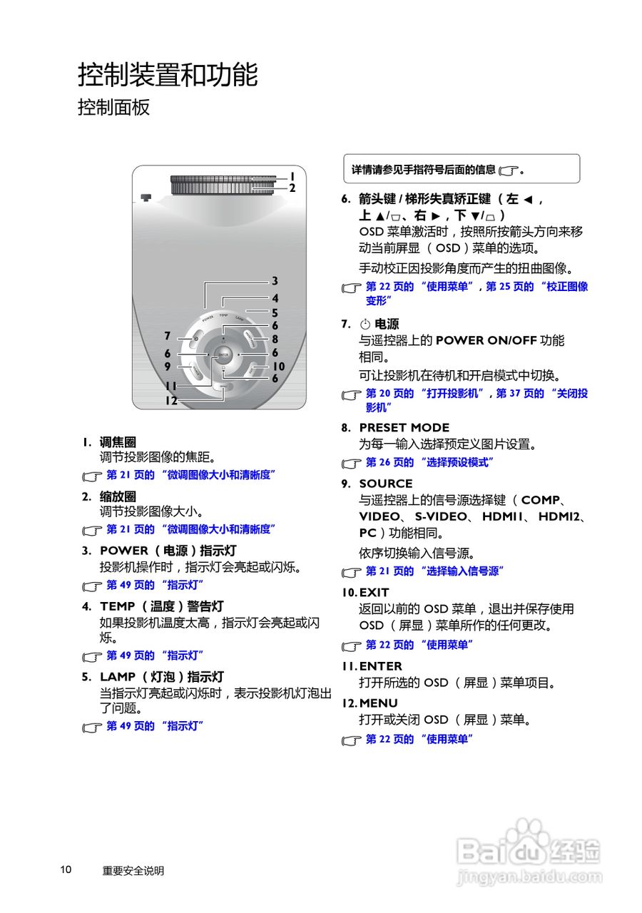 明基W7000投影机使用说明书:[1]