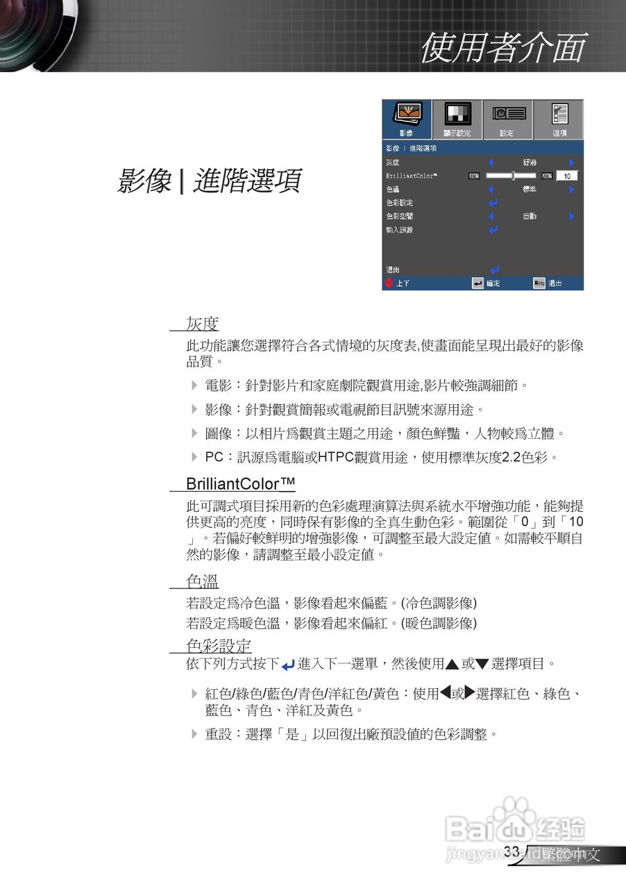 奥图码3DW1投影机使用说明书:[4]