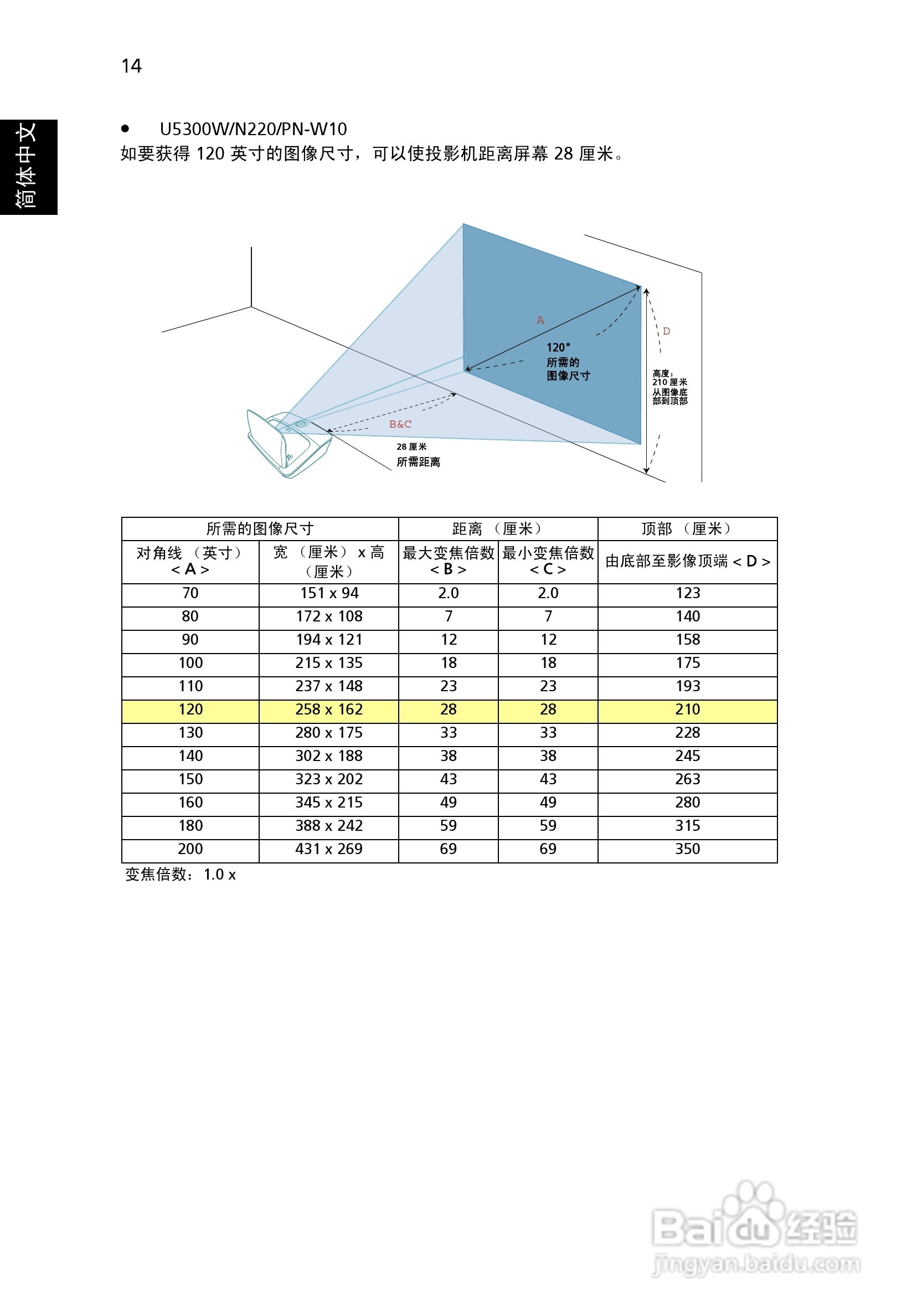 宏基PN-W10投影机使用说明书:[3]