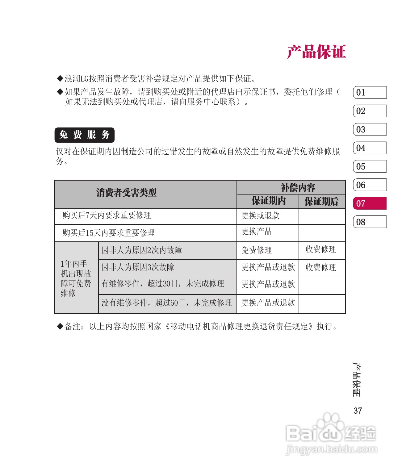 LG KV920手机使用说明书:[4]