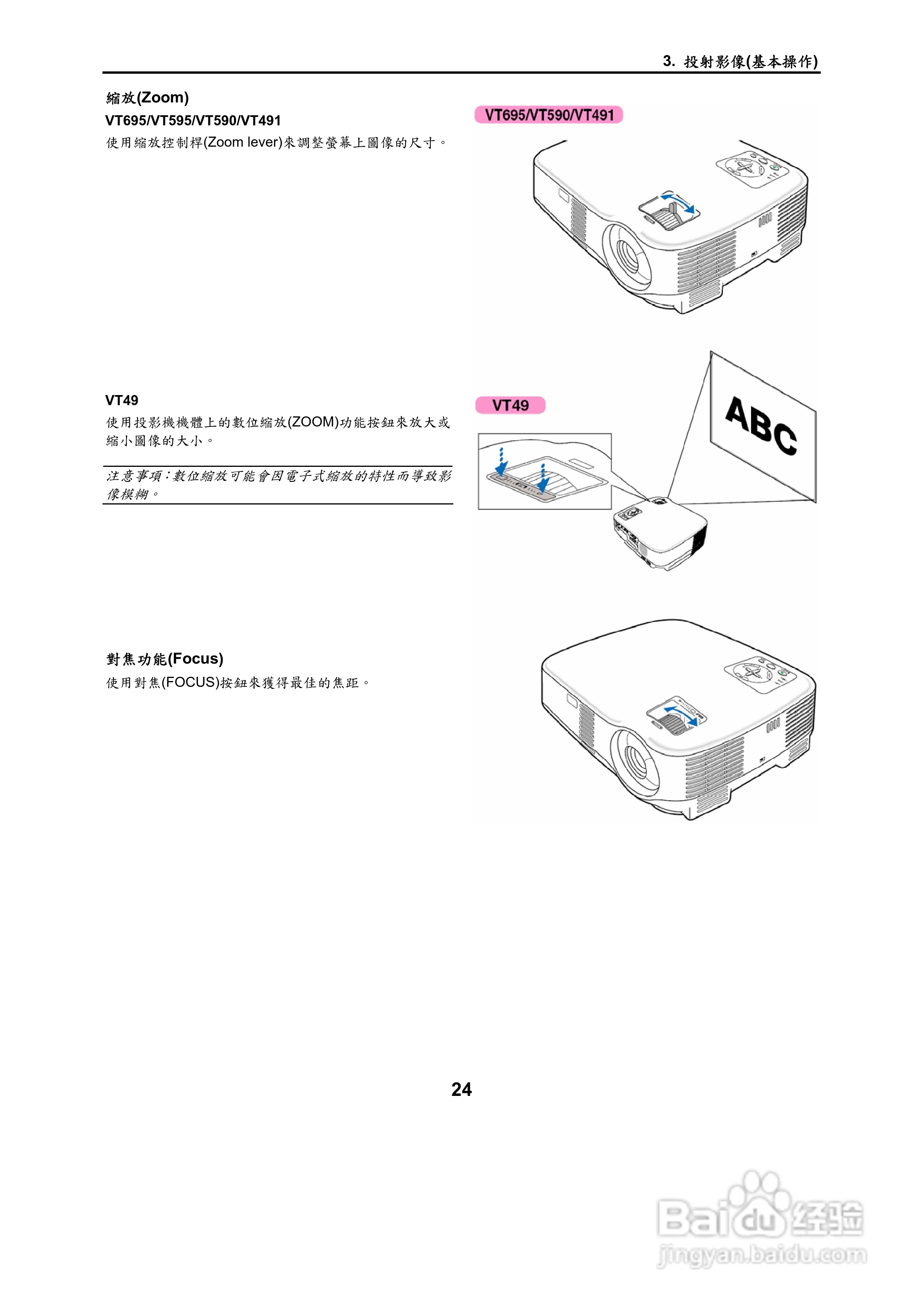 NEC VT695型投影机用户手册.:[4]