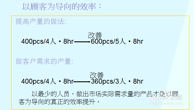 销售精益思想与文化建立